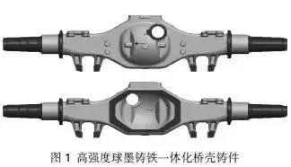 汽車鑄件工藝知(zhi)識及其鑄造技術(shù)發展趨勢