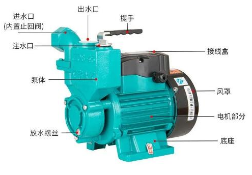 如何延長泵的使(shi)用壽命